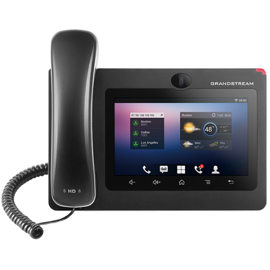 New Business Phone Systems are More Like Smartphones | TeleVoIPS
